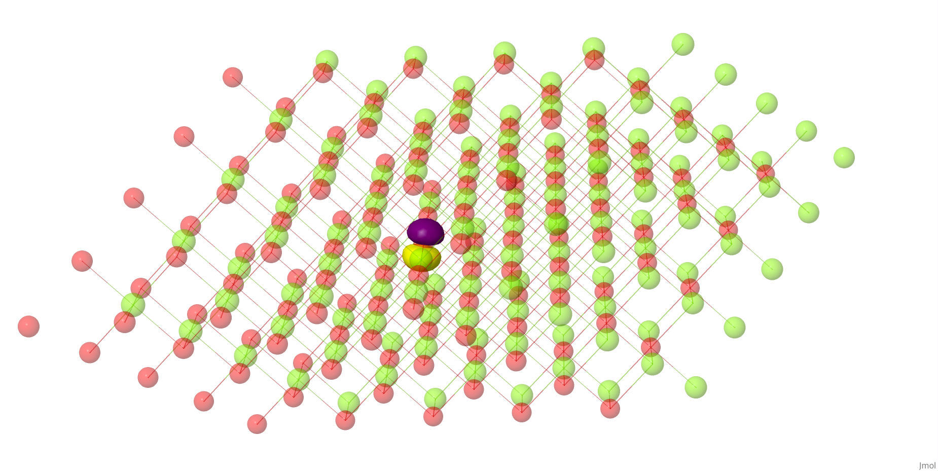Intrinsic bond orbitals (IBOs) for MgO