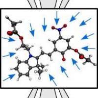 Geometry optimization - AIMD Simulation of molecules